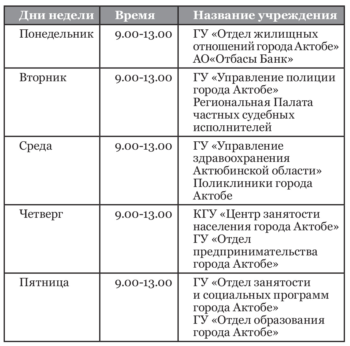 Кто и какую помощь может получить в Центре «Бақытты отбасы» » Актобе Таймс